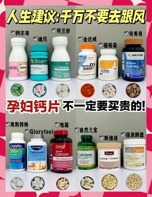 定西代怀公司:供卵代怀妈妈补哪种钙比较好
